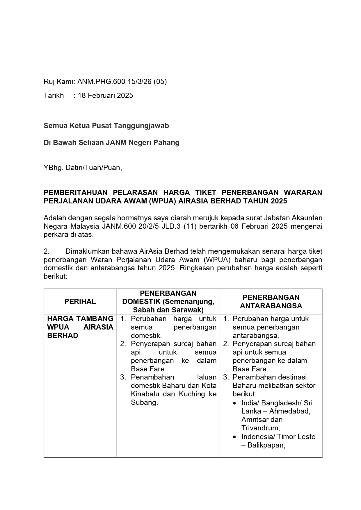 HARGA TIKET WPUA TAHUN 2025 AIRASIA BERHAD pages to jpg 0001