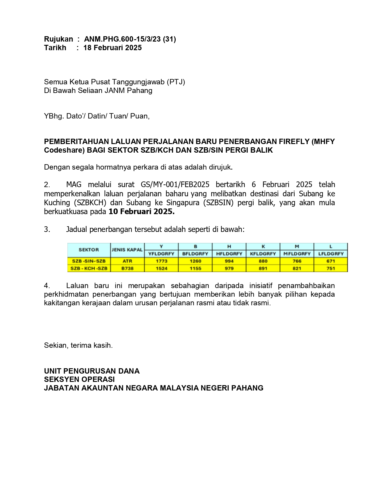 LALUAN BARU FIREFLY