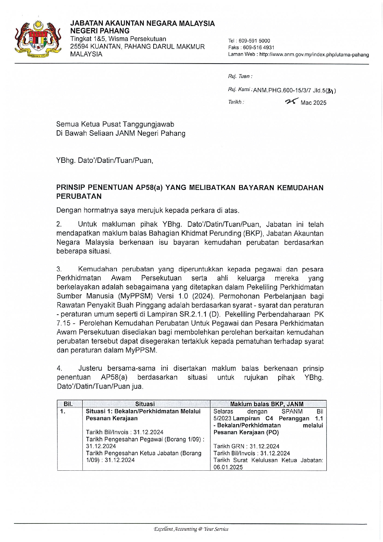 PRINSIP PENENTUAN AP58a MELIBATKAN BAYARAN KEMUDAHAN PERUBATAN page 0001