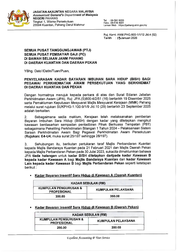 SURAT EDARAN PENYELARASAN KADAR BISH DAERAH KUANTAN PEKAN 1 001