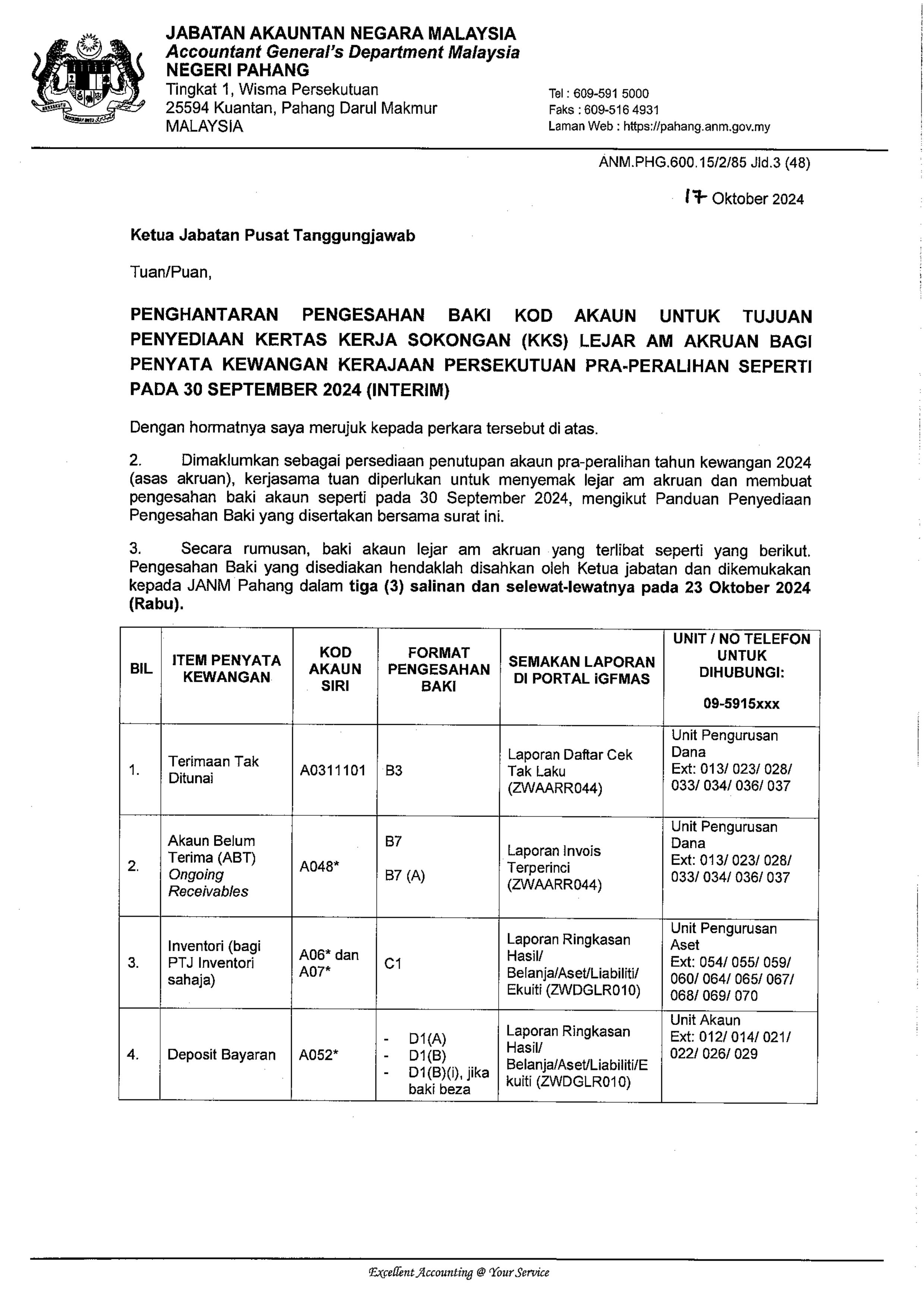 surat kks
